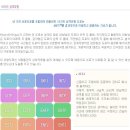 공부도 하고 ^^^^^^^^^@@@@ MBTI(성격유형검사) 검사 해 보삼~~~~~!!! 이미지