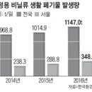 재활용업체, 폐비닐 거부… 난리 난 아파트 - 2018.3.31.조선外 이미지