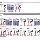 J0304 이미지