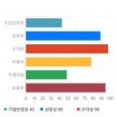 11650-2-3-5 한국경제TV