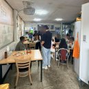 서울곱창 | 송정동 노포맛집 서울곱창 곱창구이 웨이팅 방문후기
