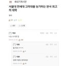 SKY를 능가하는 한국 최고의 대학 이미지