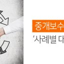 이고부동산중개 티스토리