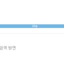 청라제과