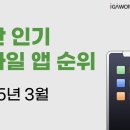 (주)모바일데이 이미지