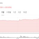 주식회사 위너스 이미지