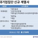 에이큐컴퍼니 이미지