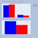 대신씨앤지 이미지