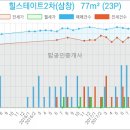 중앙동106 이미지