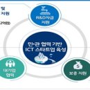 주식회사 에너넷