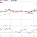 클로버메디케어 이미지