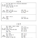 손 세차장 이미지