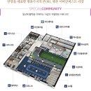 평촌어바인퍼스트2단지 이미지