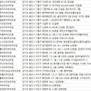아름담피부과 이미지