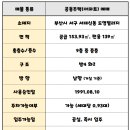 도영공인중개사사무소 이미지