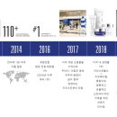지오화장품