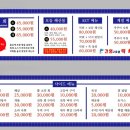 건영1호점 이미지