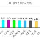 마포-성산-마포-4396 이미지