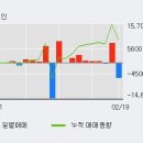 (주)MH에탄올 이미지