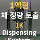 (주)케이엔디산업