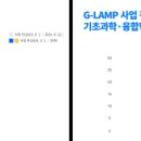 스타트업을 위한 지식재산권 특강 이미지