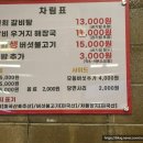 연희 버섯생불고기