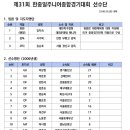 제31회 한중일주니어종합경기대회 최종 선발 선수 및 지도자 이미지