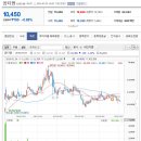 (주)옵티팜 동물약품 이미지