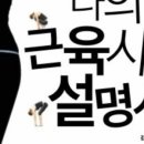 해부학적 운동 군자점 이미지