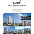 삼부슈퍼 - 중랑구 | 삼부슈퍼