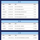 베스트소망약국 이미지