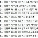 스타키즈치과의원 이미지