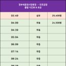세종고속시외버스터미널 버스정류장 이미지
