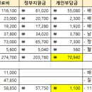 창조온누리약국 네이버블로그