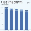 깡통