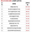 인성씨엔씨 이미지