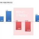 중산자동차 이미지