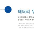 삼성전자대신프라자