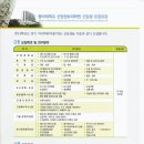 동아대학교 산업정보대학원 이미지