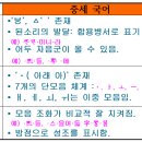 꿈을담는틀국어학원
