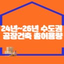 2024년~2026년 수도권 공장건축 총허용량 이미지