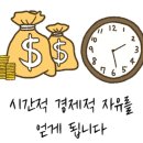 위드잉글리쉬