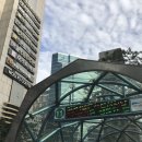 국민은행(가야지점) 이미지