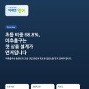 타운영어교습소 | 미추홀구 영어학원 창업, 초등 비중 68.8%와 초등학교당 학생 수 747명이 먼저 말해주는 것