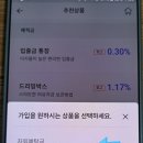 부산치과의사신용협동조합 이미지