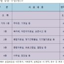 사립공공 연암 이미지