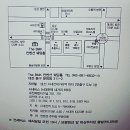 The bmk 컨벤션(1) 이미지