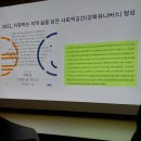 창조크린협동조합 | [세미나]관계인구로 풀어가는 지역소멸, 그리고 기술과 데이터