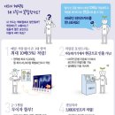 와이즈알 이미지