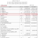 (주)보나비 이미지